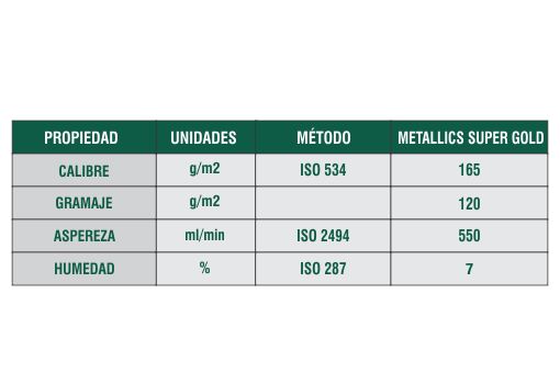 Ficha Técnica