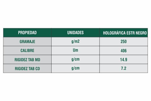 Ficha Técnica